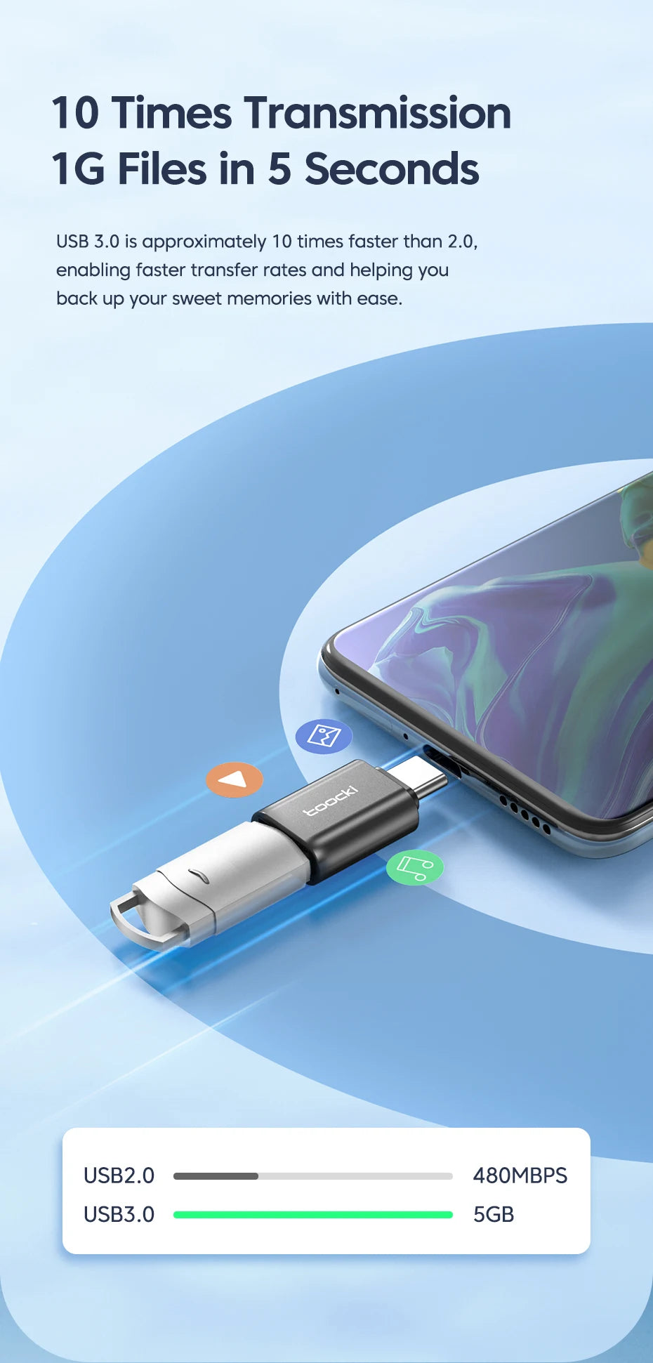 Toocki OTG USB 3.0 To Type C Adapter Micro To Type C Male To USB 2.0 Female Converter for Macbook Xiaomi Samsung OTG Connector